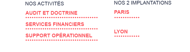 Activités et implantations